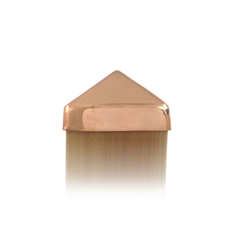 Products On Sale